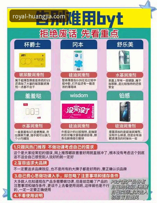 皇家国际靠谱吗对比 深度揭秘:皇家国际靠谱吗对比评测,新手必看的安全指南