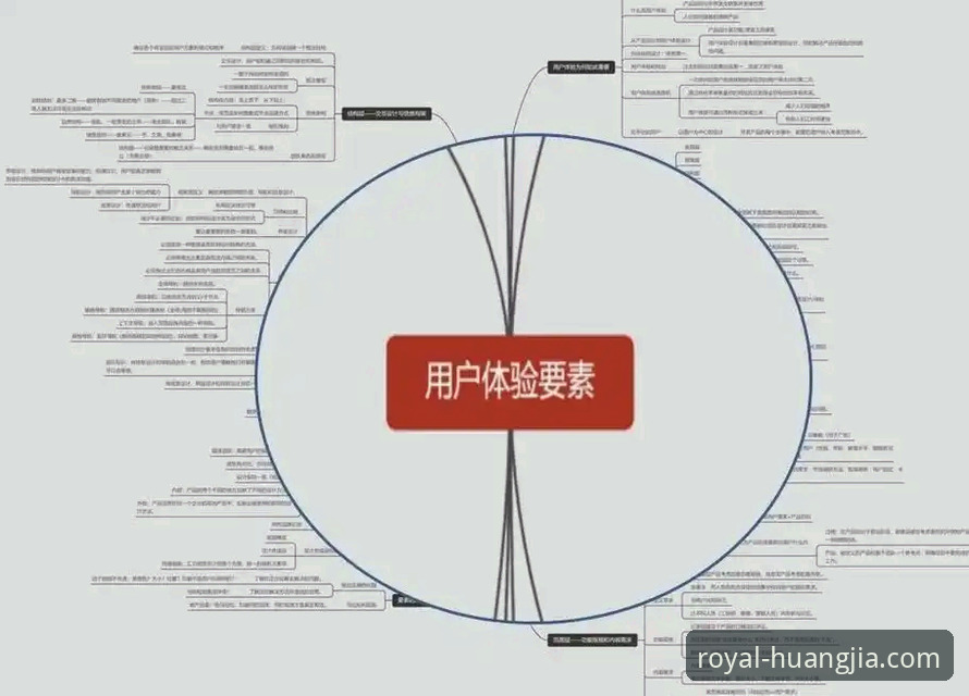 5个体验维度全面解析：皇家国际app下载怎么样？从用户反馈到技术细节的探索之旅